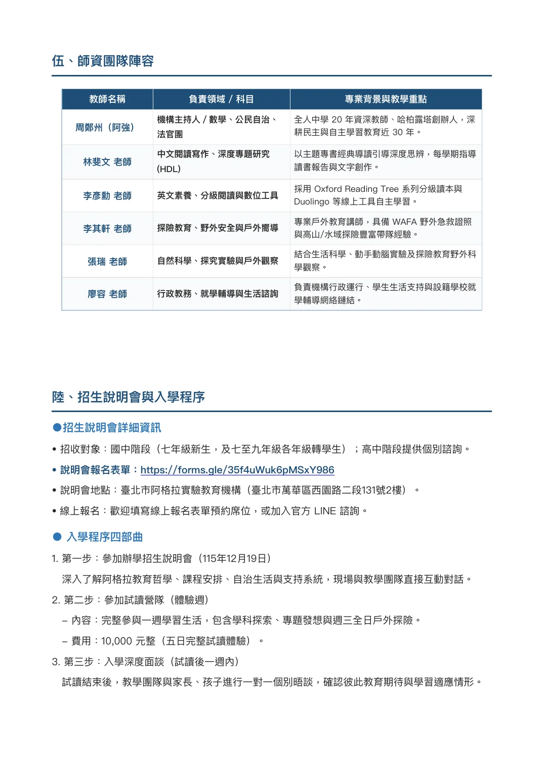 115學年度招生簡章 第 4 頁