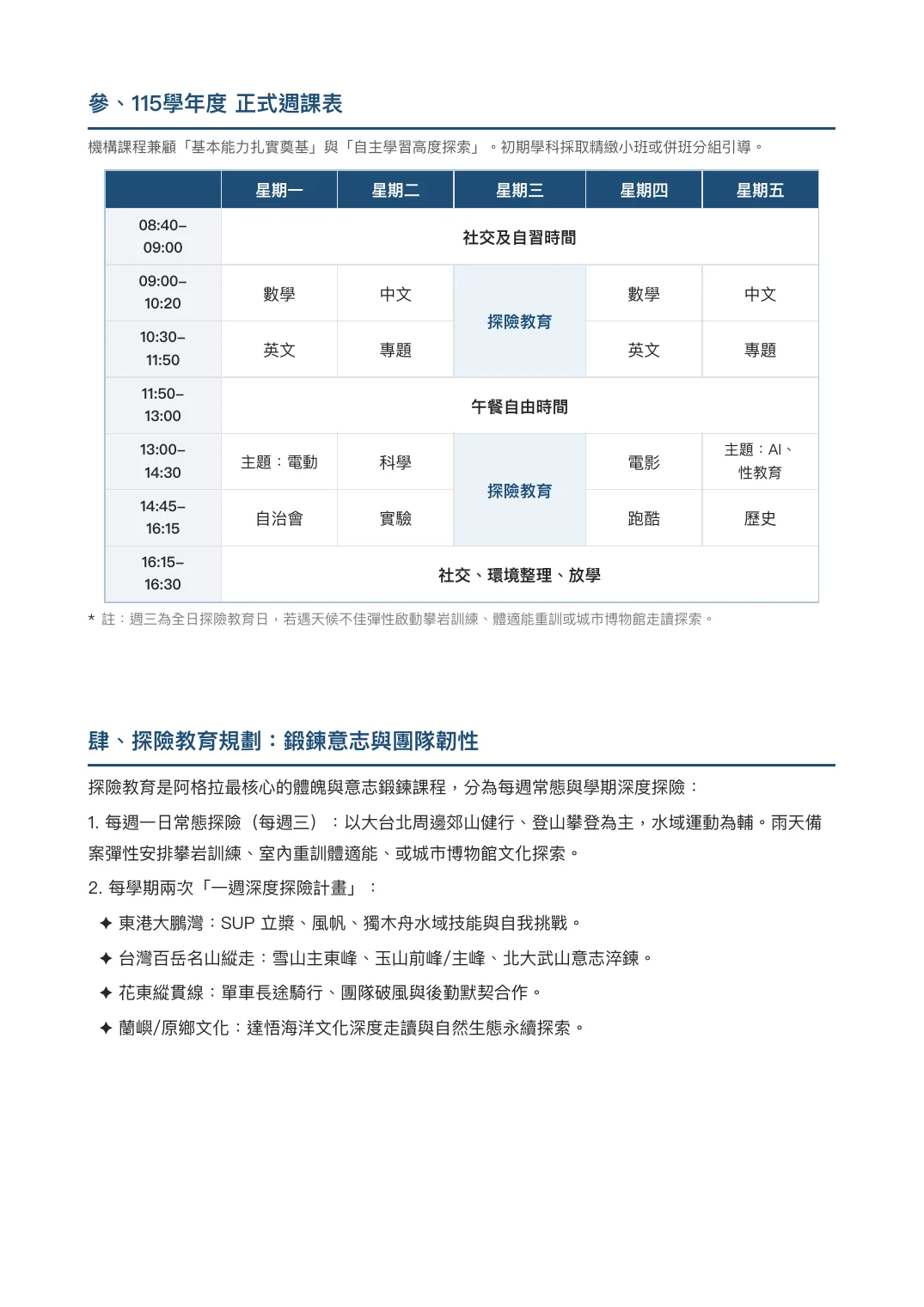 115學年度招生簡章 第 3 頁