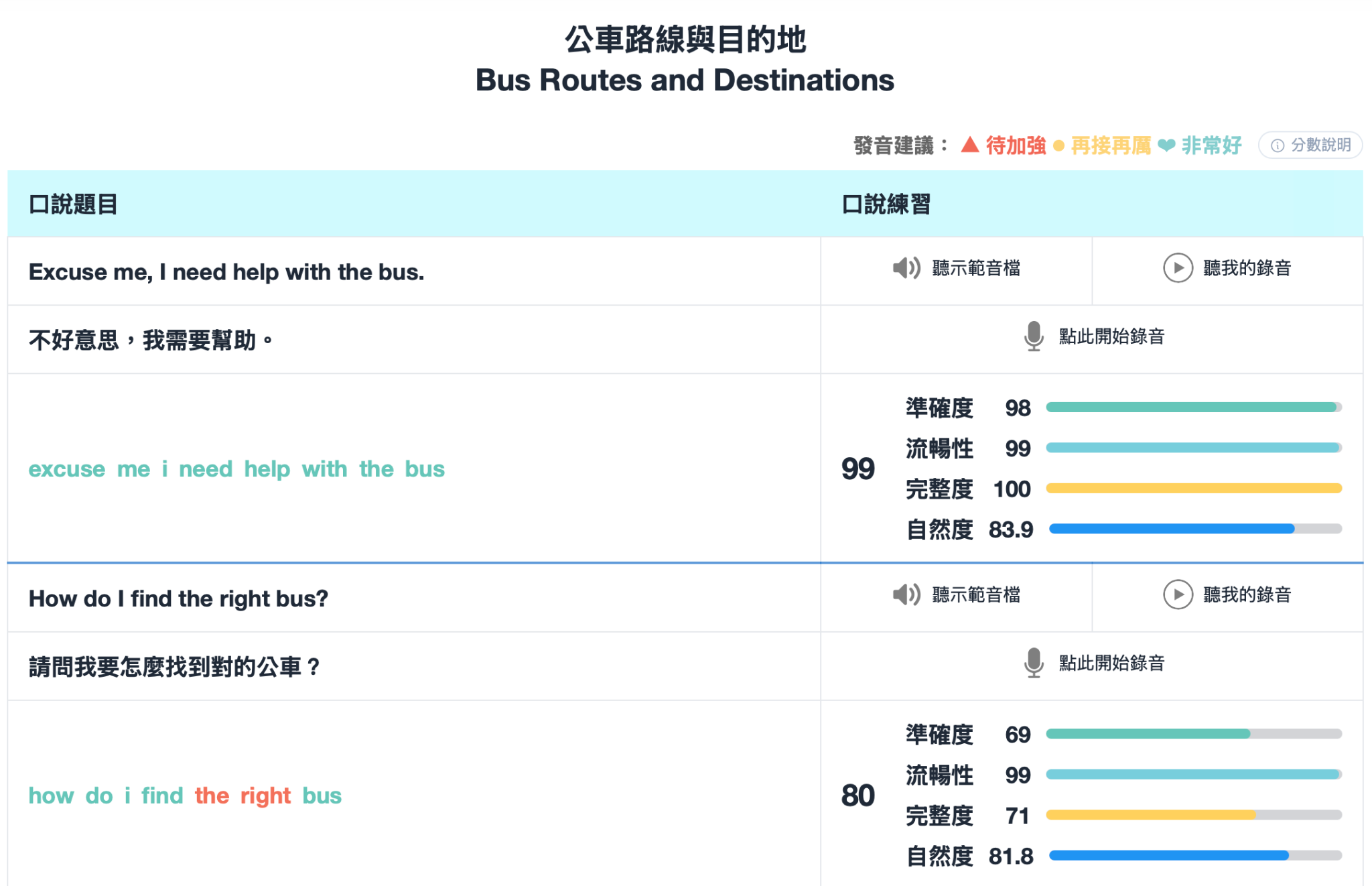 Cool English 發音評測畫面